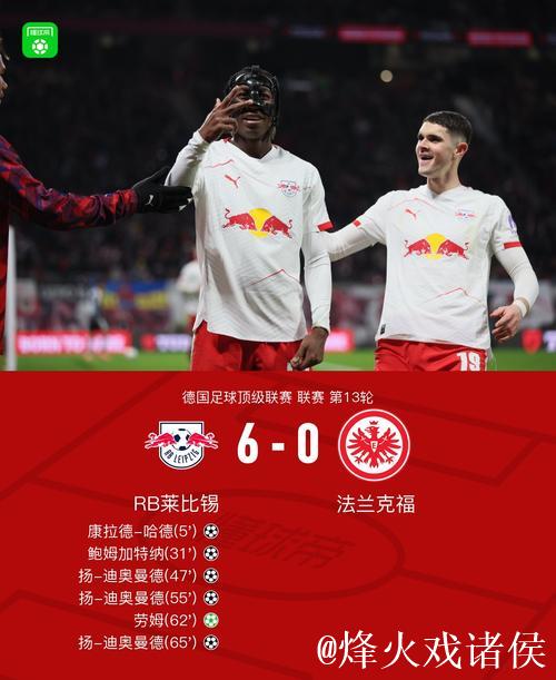 莱比锡6-0大胜法兰克福，迪奥曼德戴帽，鲍姆加